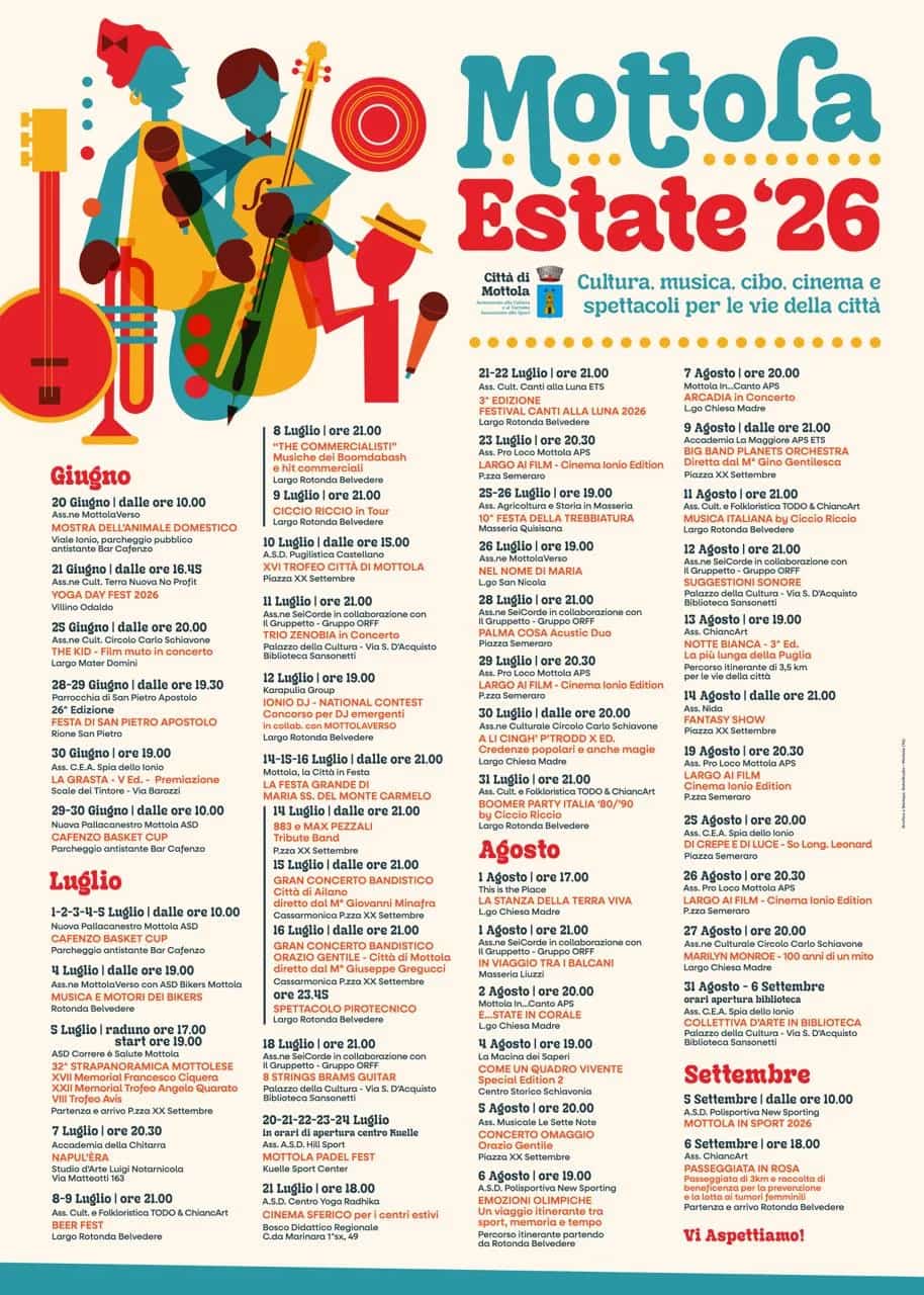 XVI Trofeo Città di Mottola 2026