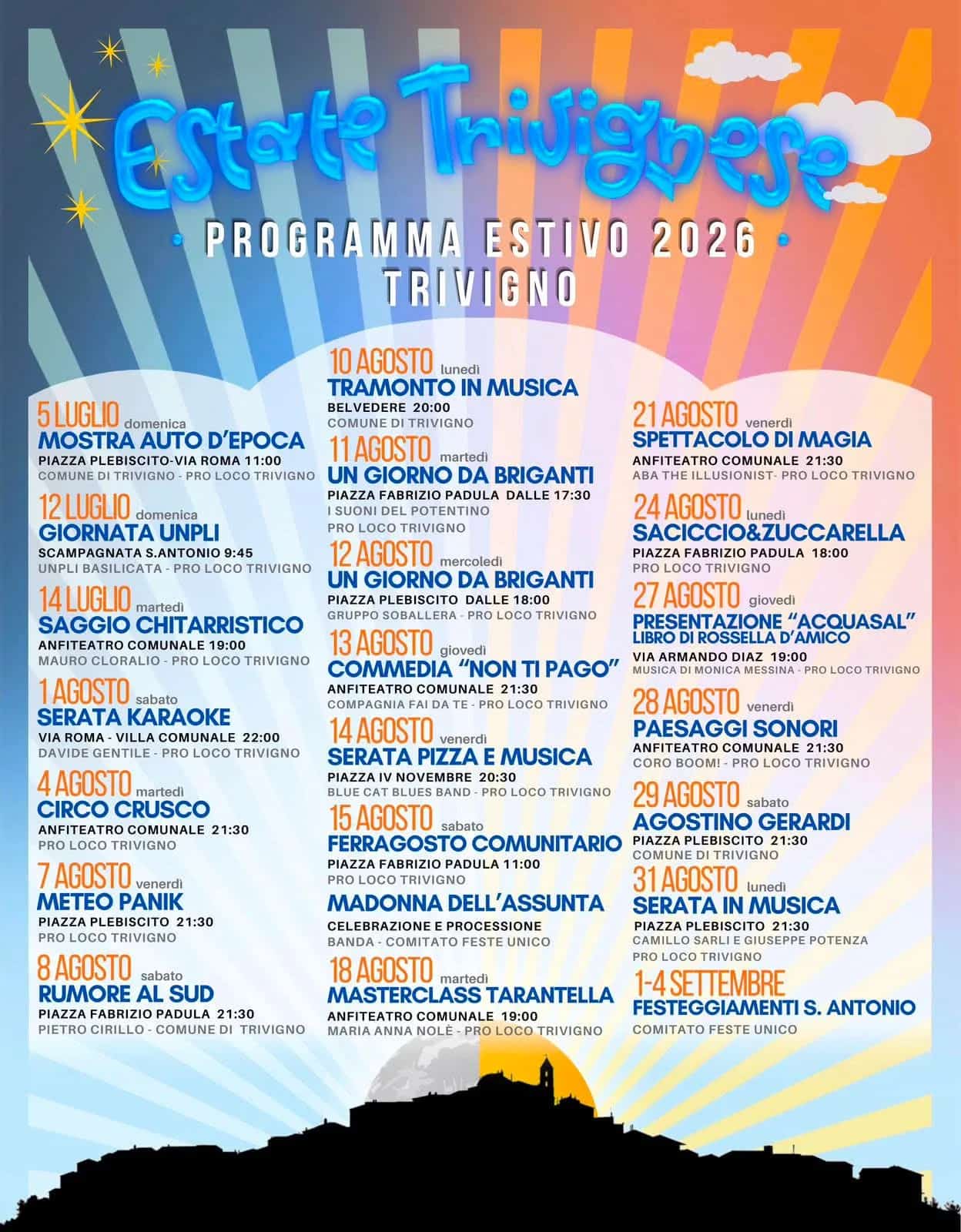 Saggio Chitarristico 2026