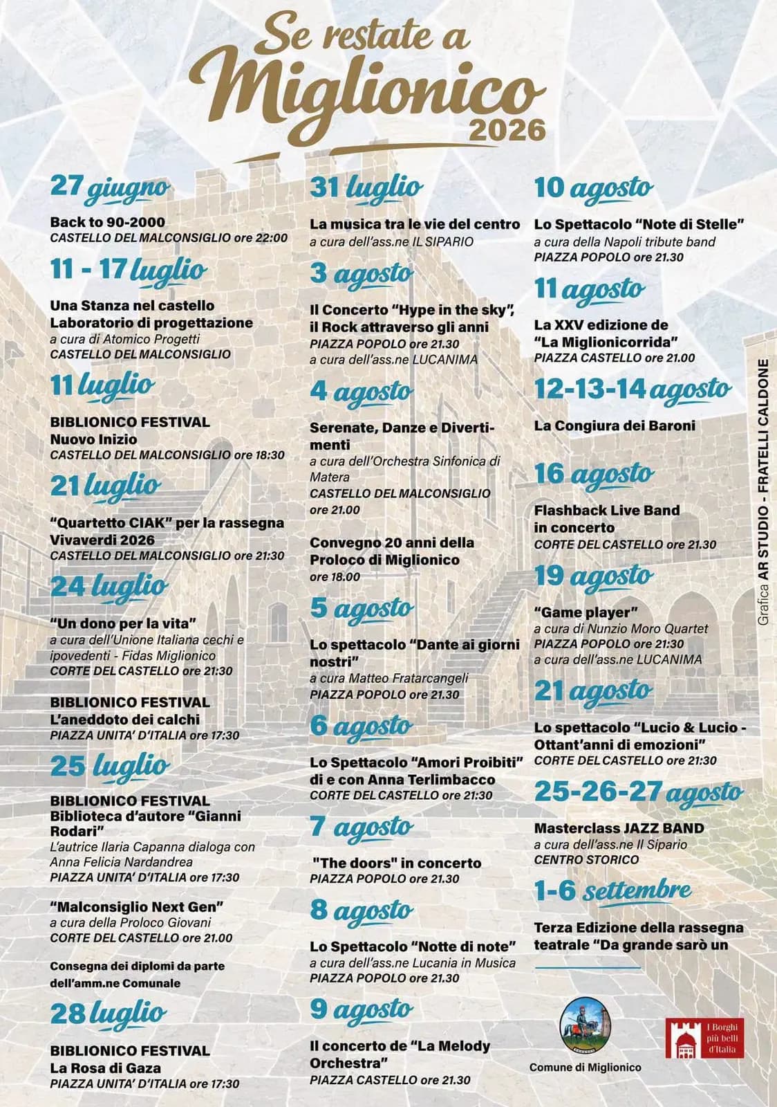“Amori Proibiti” di Anna Terlimbacco 2026