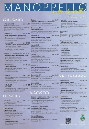 Manoppello sotto le stelle